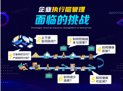 西北駿馬電機(jī)MES二期項(xiàng)目正式啟動，智能工廠升級再啟新程
